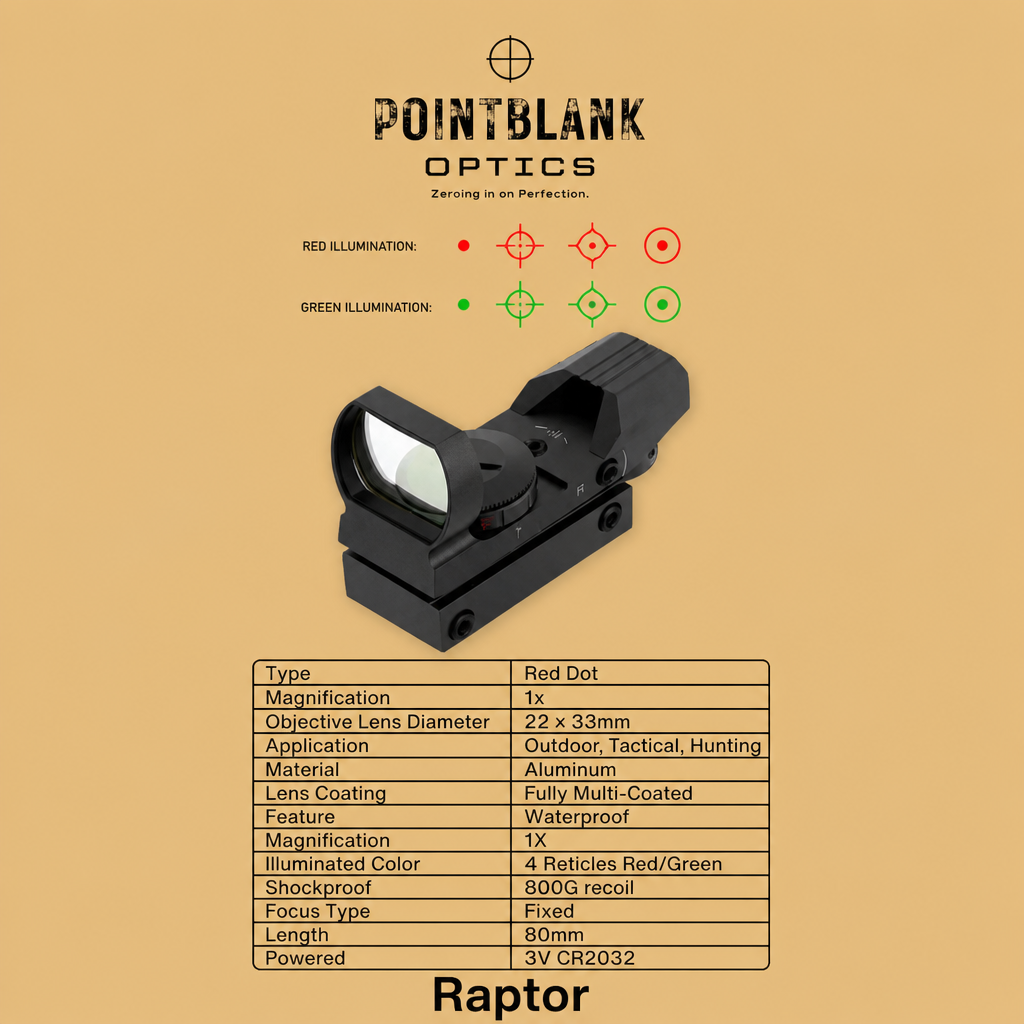 RAPTOR — Multi-Reticle Red/Green Dot Optic - Image 6