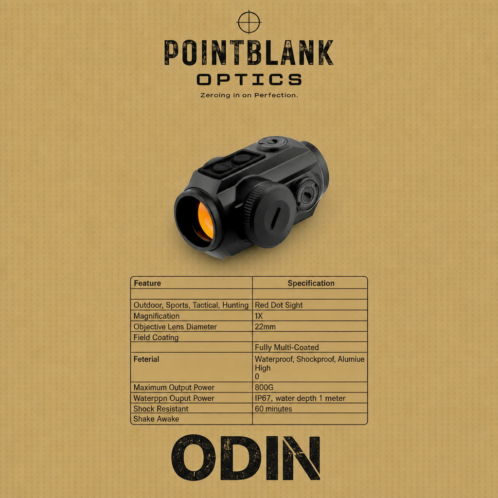 ODIN — 1X Compact Red Dot Optic - Image 6